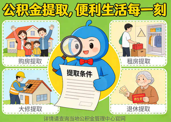 铜川能抵物业费、大病支出、装电梯!公积金还能这么用